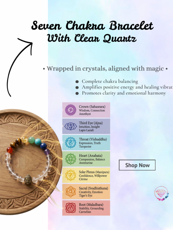 Seven Chakra Bracelet with Clear Quartz