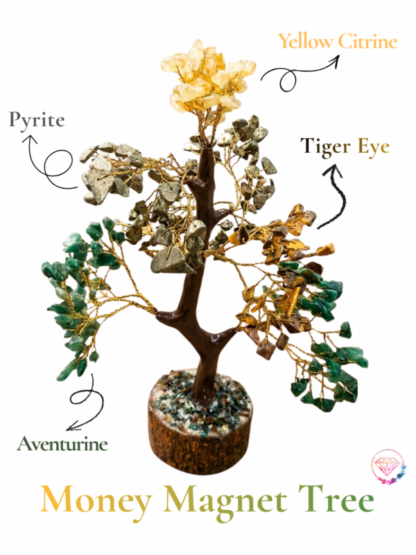 Money Magnet Tree