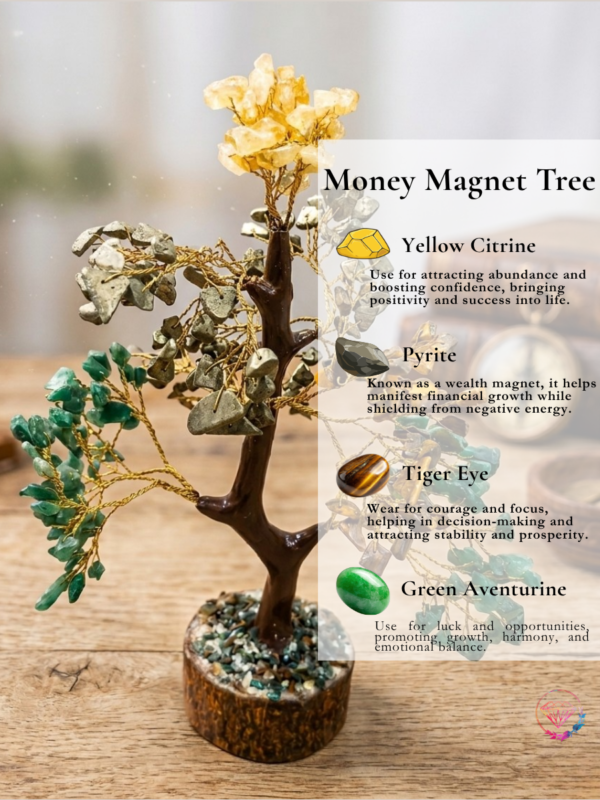 Money Magnet Tree