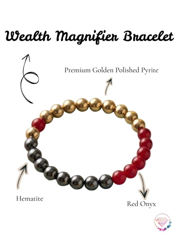 Wealth Magnifier Bracelet